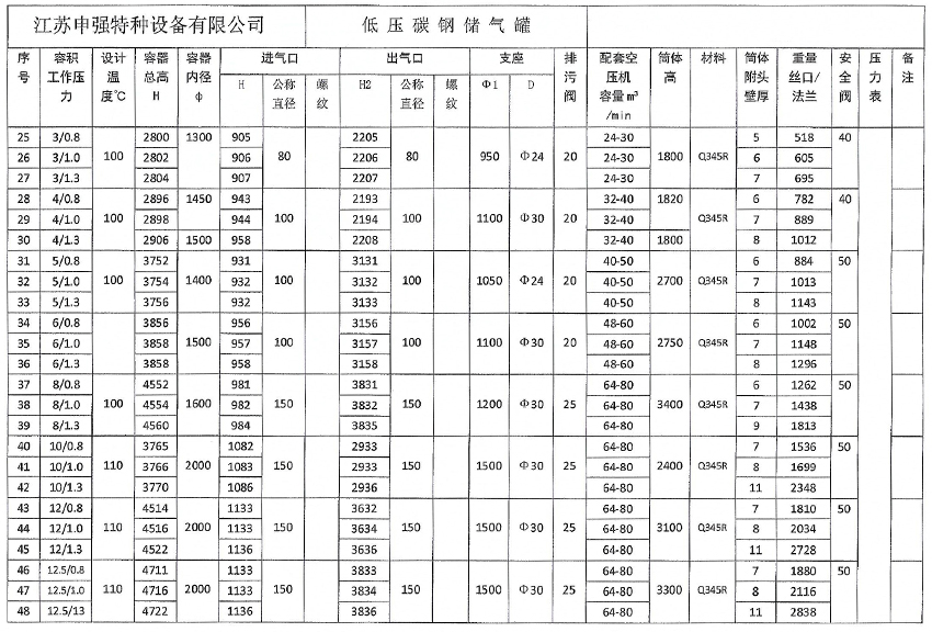 蜜桃污APP黄片